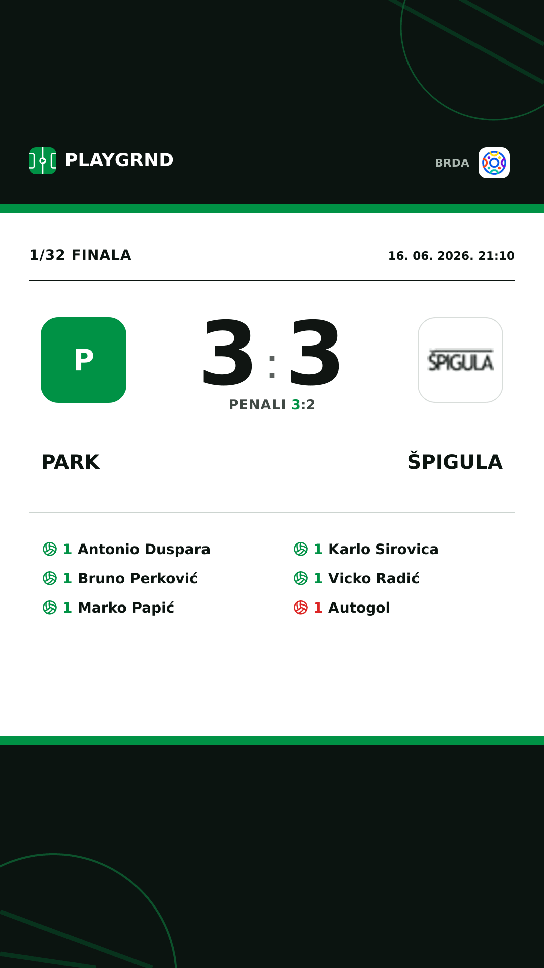 Instagram slika: Park 3:3 Špigula