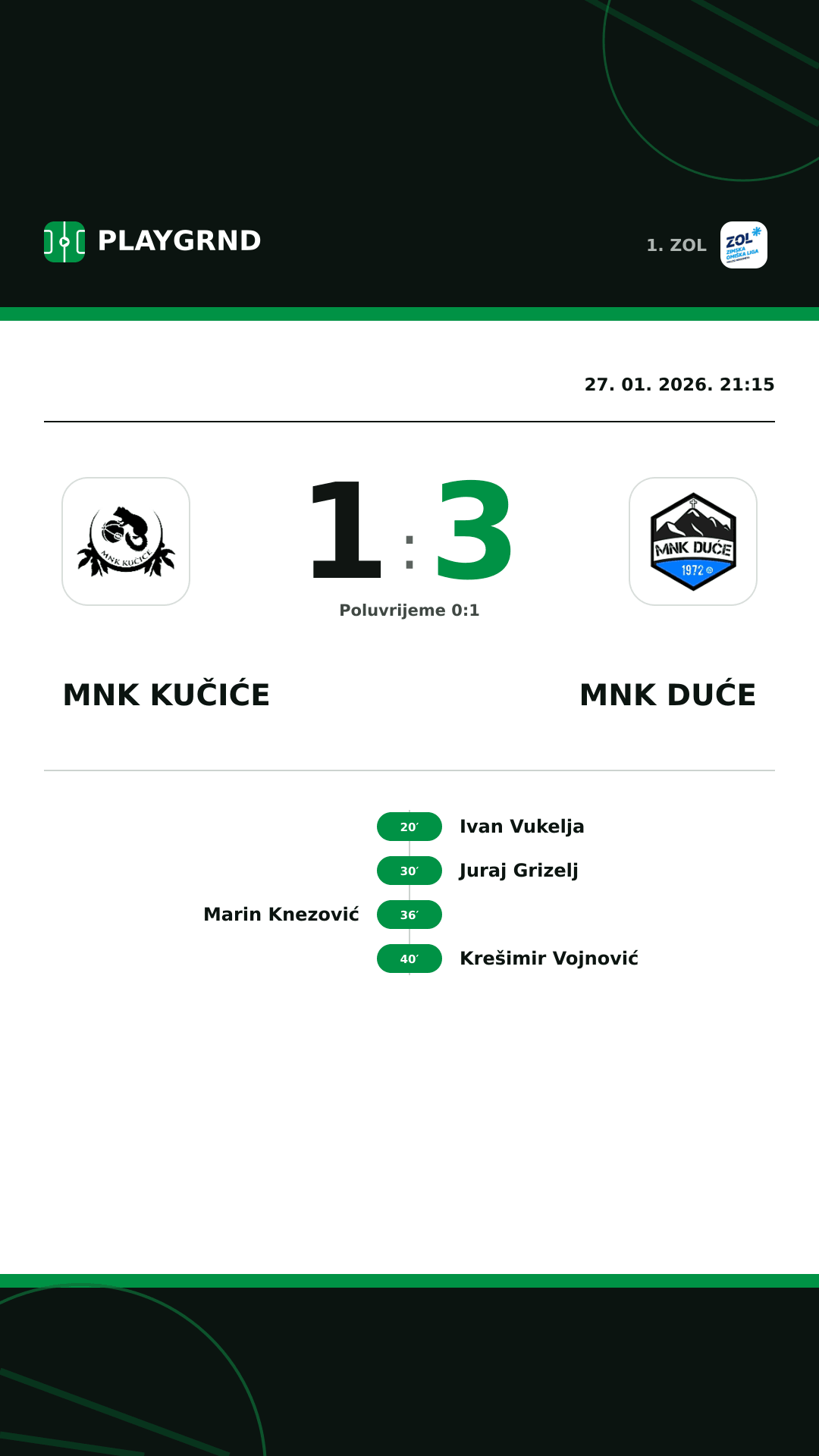 Instagram slika: MNK Kučiće 1:3 MNK Duće