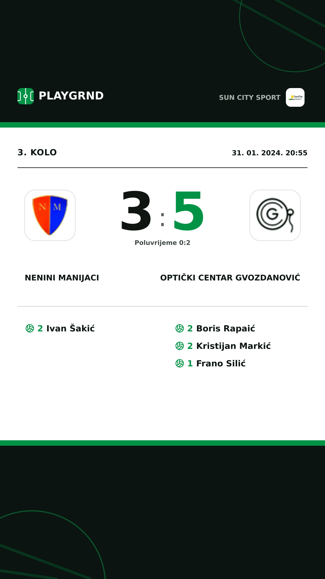 Instagram slika: Nenini Manijaci 3:5 Optički Centar Gvozdanović