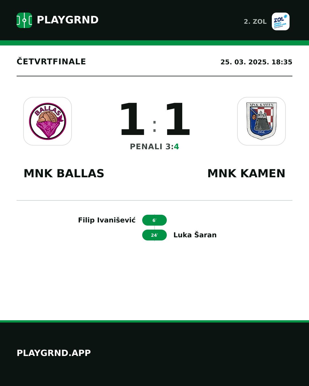 Instagram slika: MNK Ballas 1:1 MNK Kamen