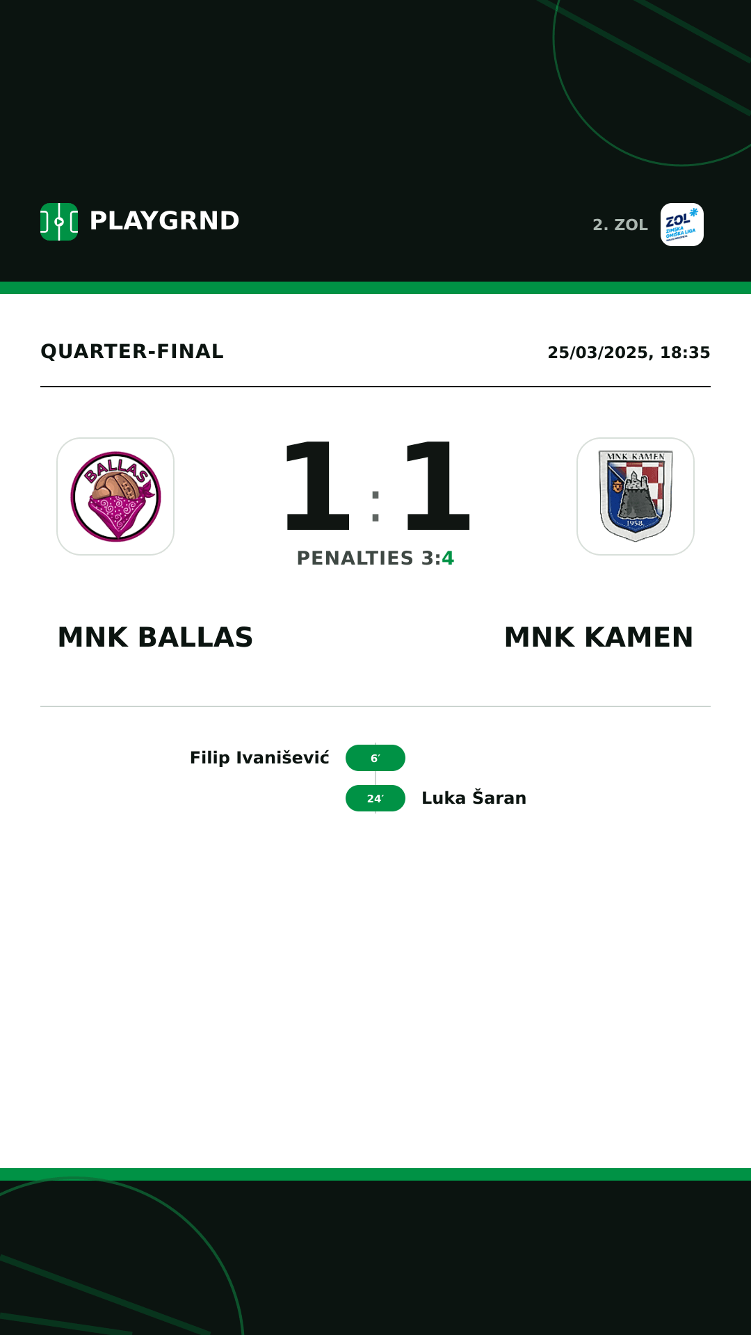 Instagram artwork: MNK Ballas 1:1 MNK Kamen