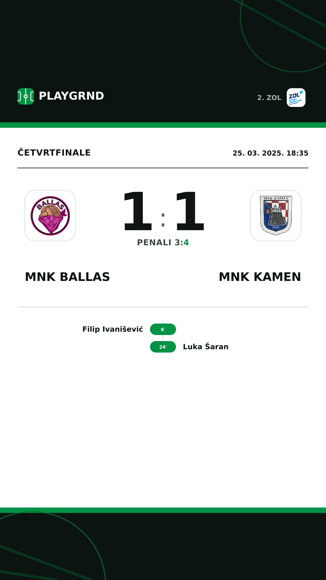 Instagram slika: MNK Ballas 1:1 MNK Kamen