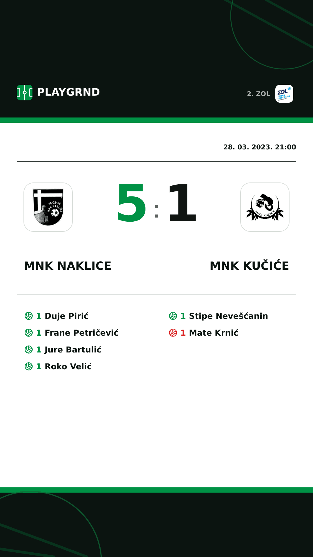 Instagram slika: MNK Naklice 5:1 MNK Kučiće