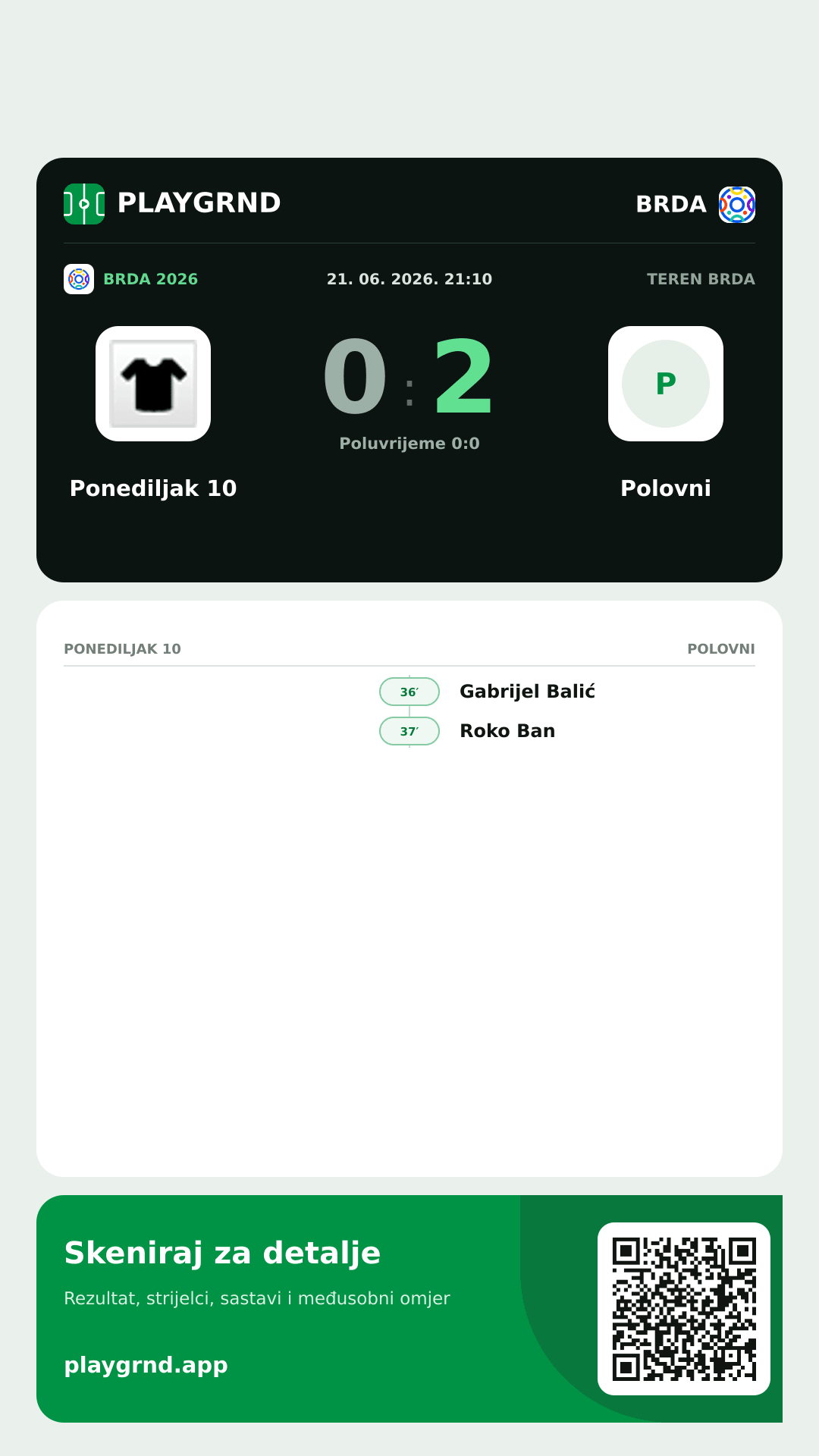 Story slika: Ponediljak 10 0:2 Polovni