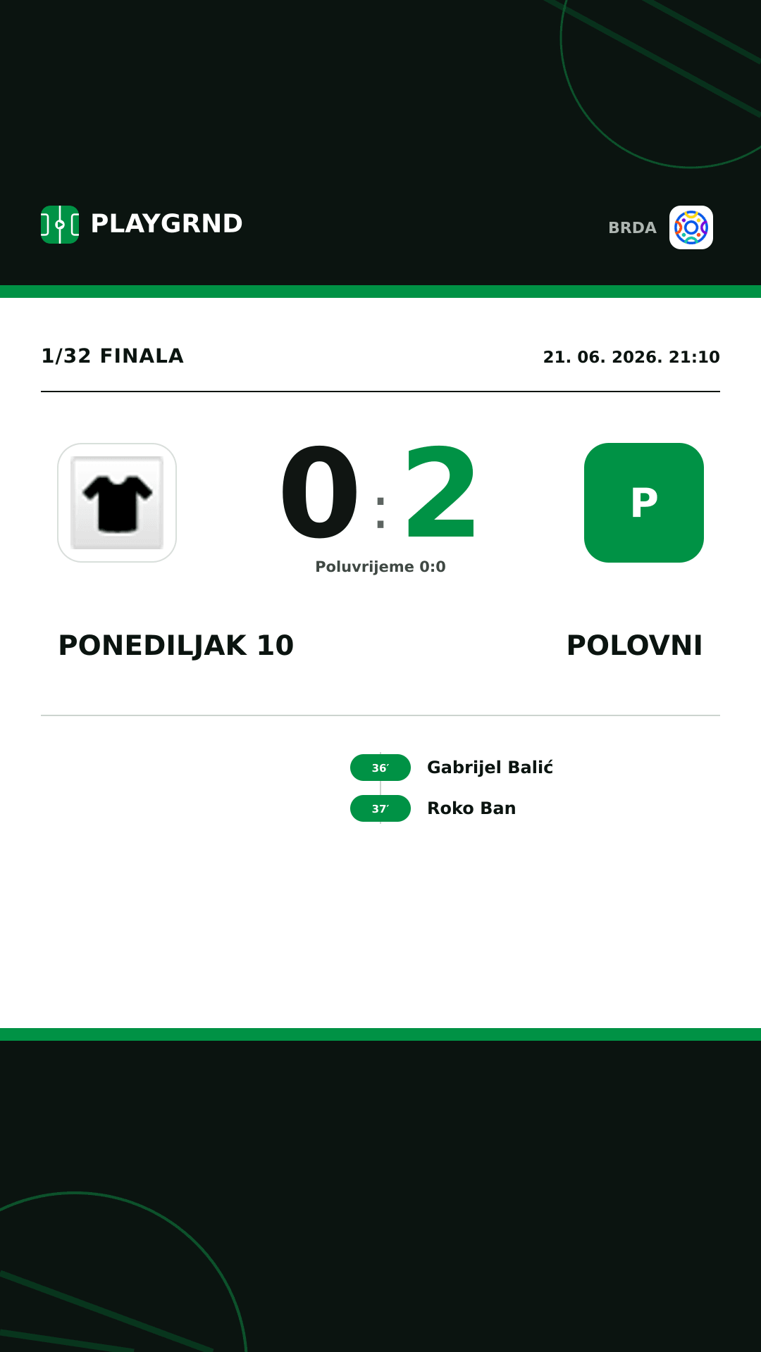 Instagram slika: Ponediljak 10 0:2 Polovni