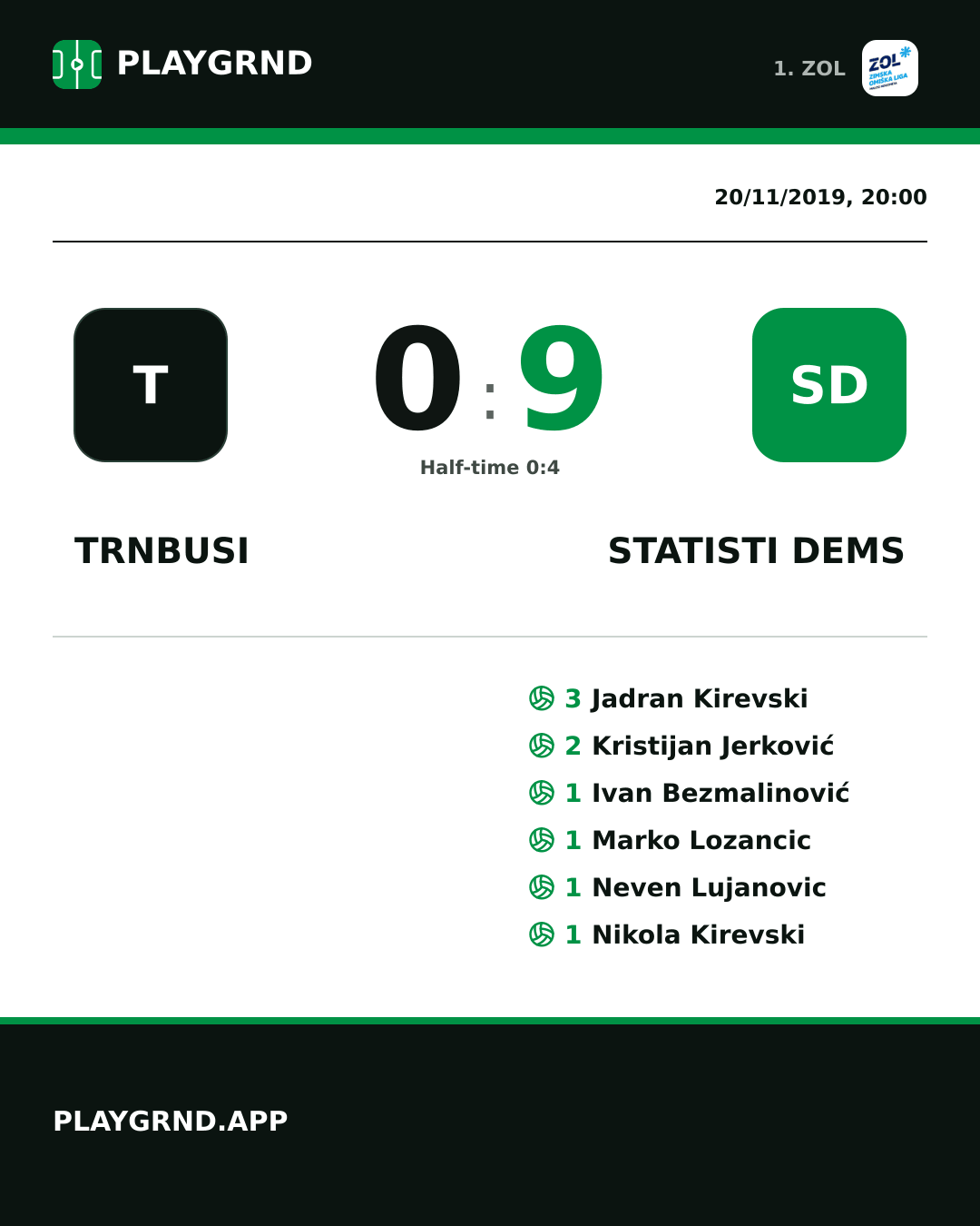 Instagram artwork: Trnbusi 0:9 STatisti DEMS