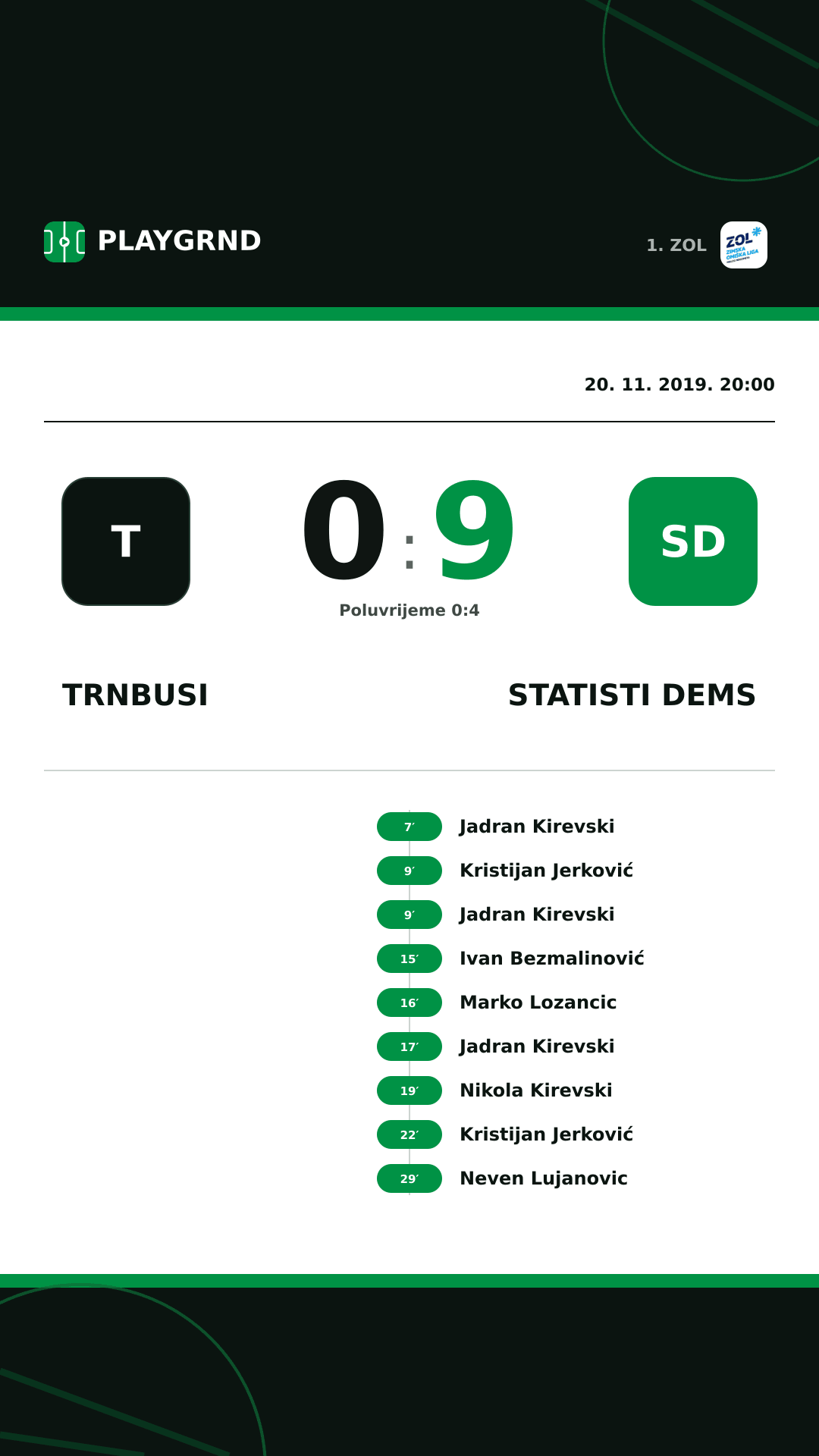 Instagram slika: Trnbusi 0:9 STatisti DEMS