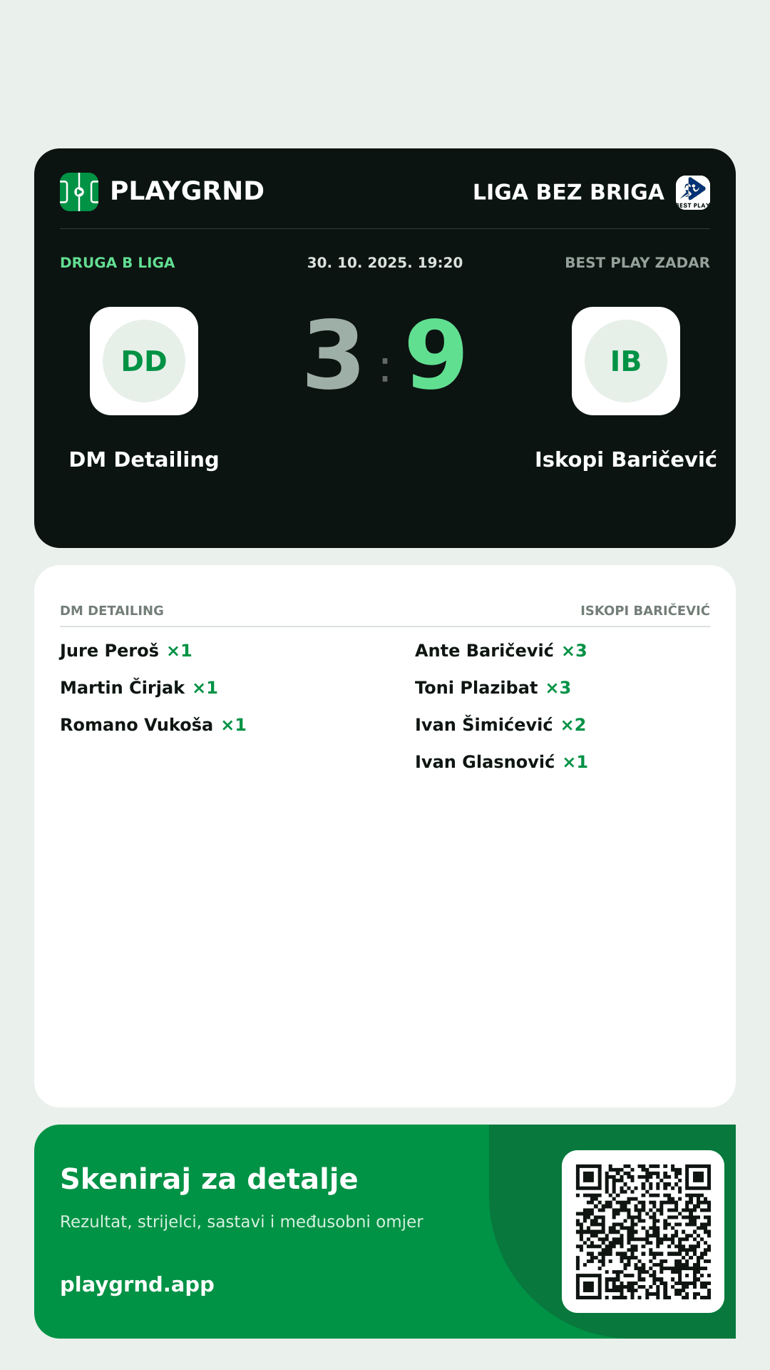 Story image: DM Detailing 3:9 Iskopi Baričević