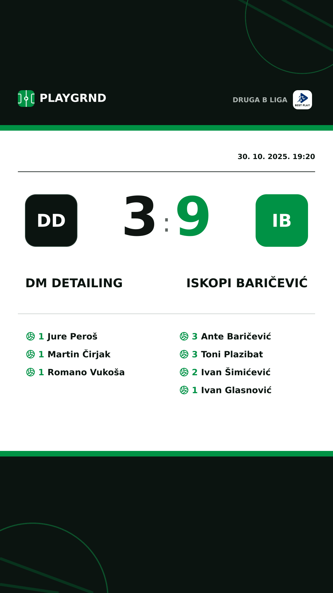 Instagram slika: DM Detailing 3:9 Iskopi Baričević