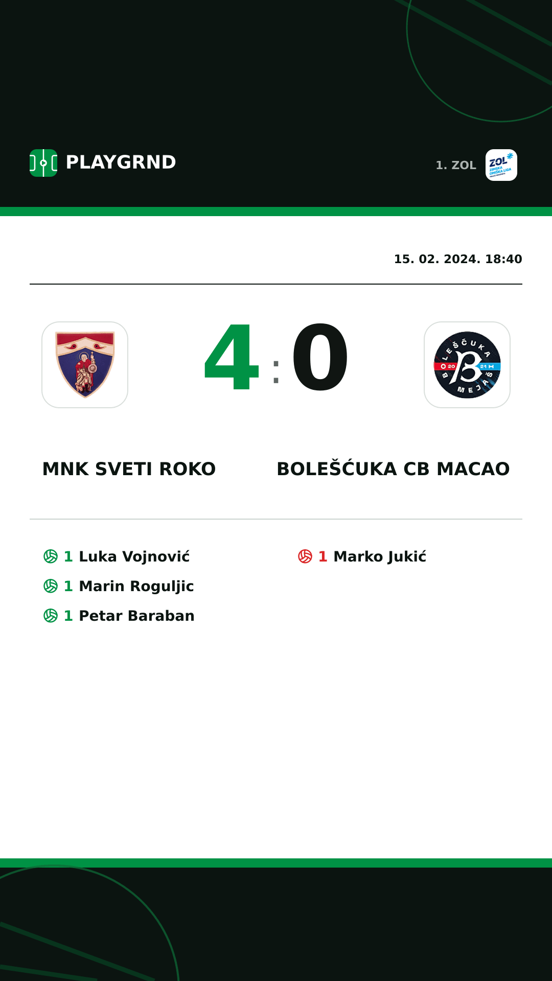 Instagram slika: MNK Sveti Roko 4:0 Bolešćuka CB Macao
