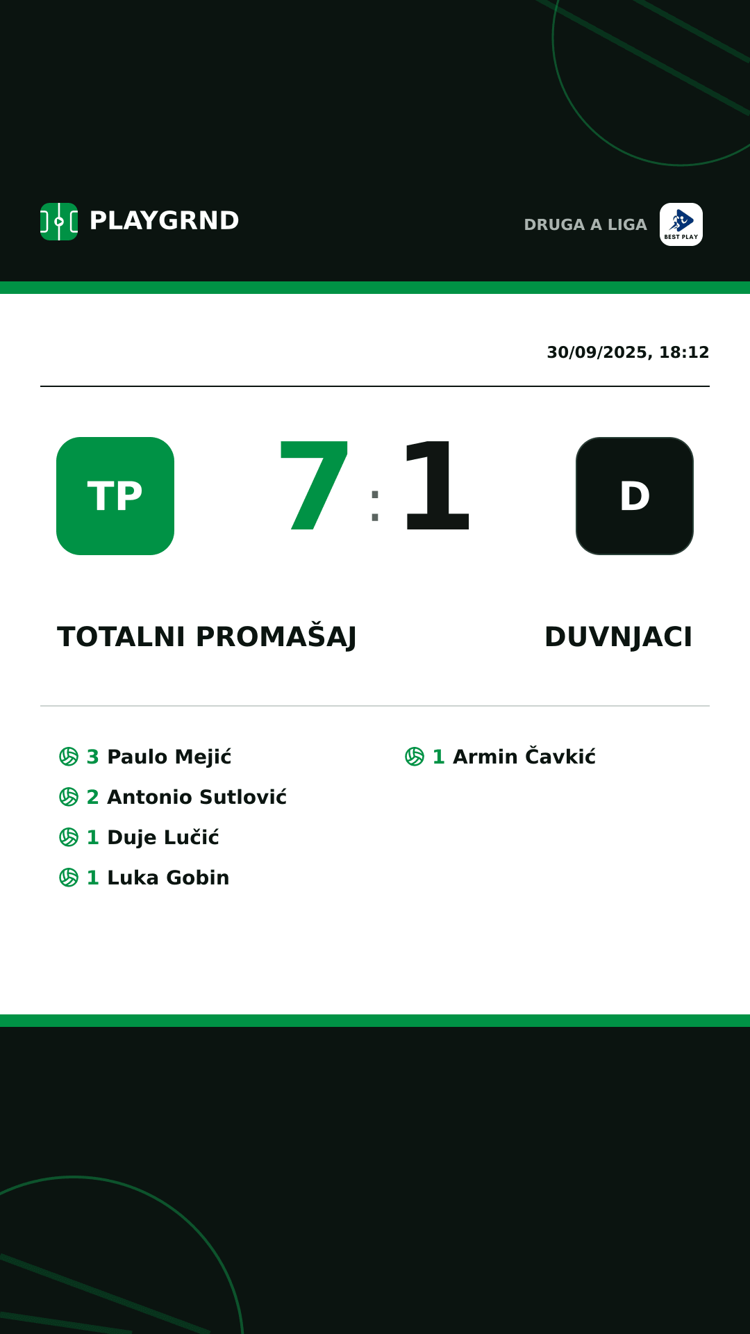Instagram artwork: Totalni Promašaj 7:1 Duvnjaci