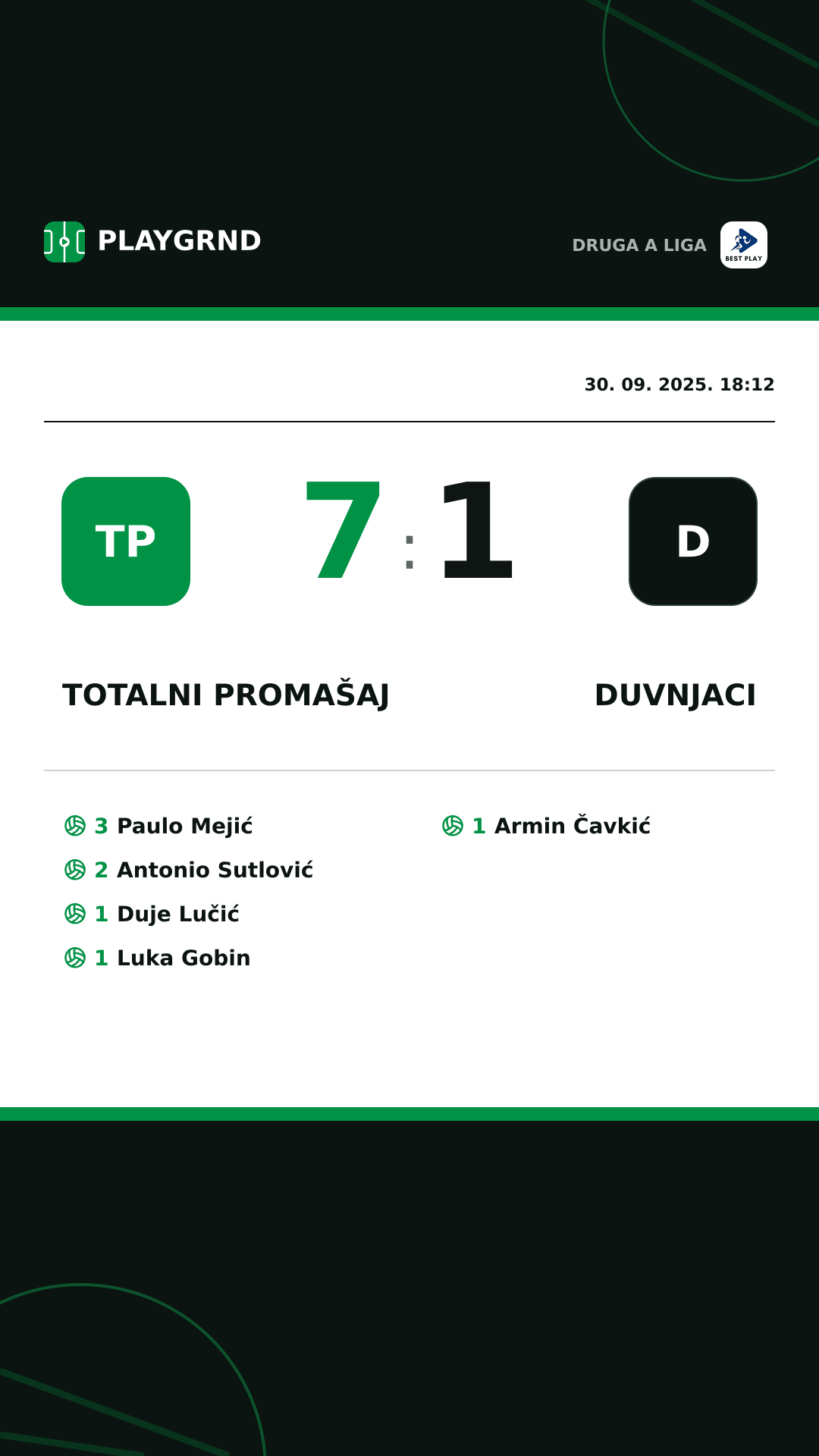 Instagram slika: Totalni Promašaj 7:1 Duvnjaci