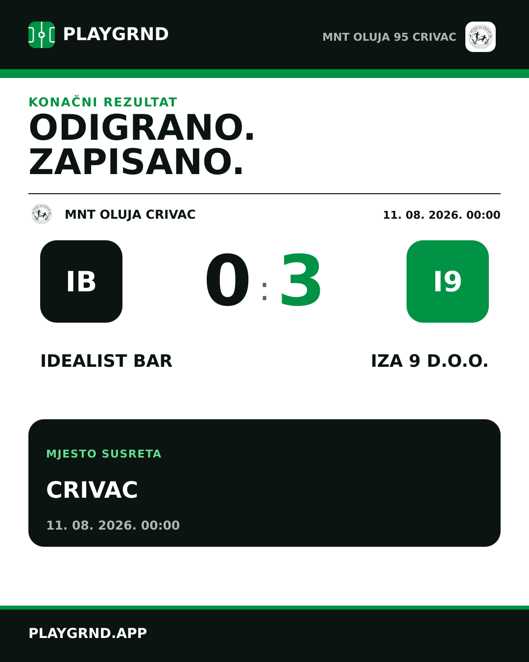 Instagram slika: Idealist Bar 0:3 Iza 9 d.o.o.
