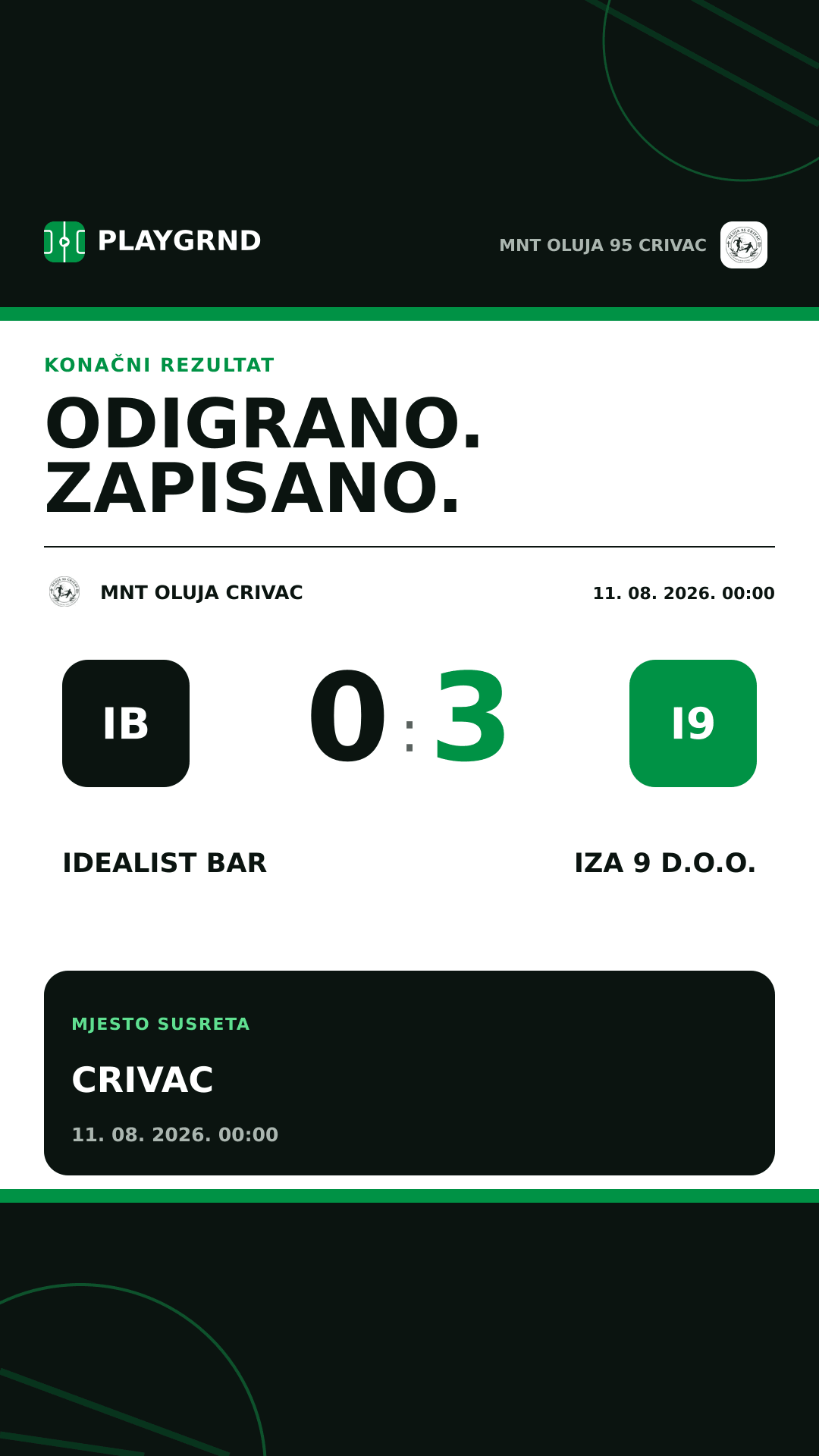 Instagram slika: Idealist Bar 0:3 Iza 9 d.o.o.