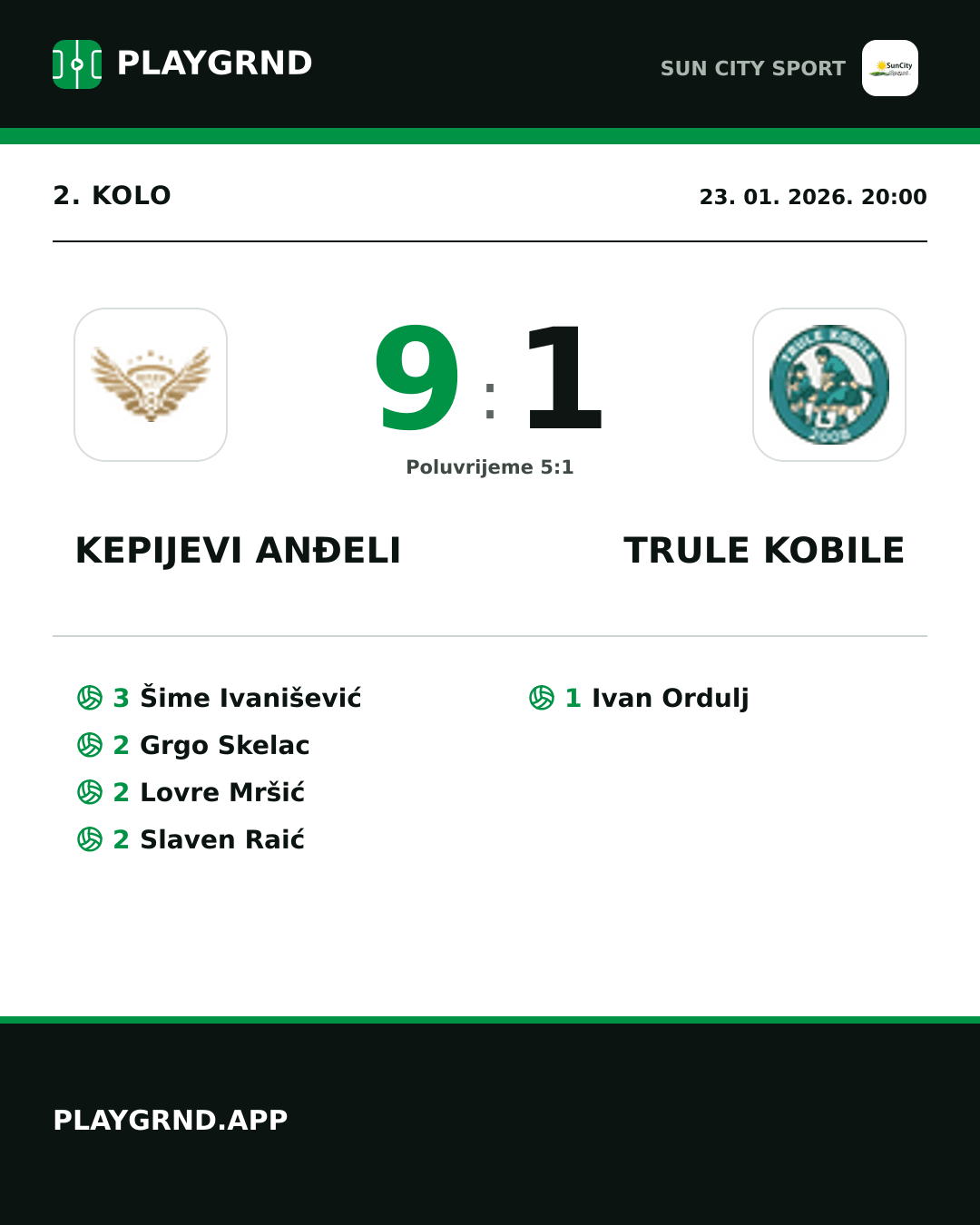 Instagram slika: Kepijevi Anđeli 9:1 Trule Kobile