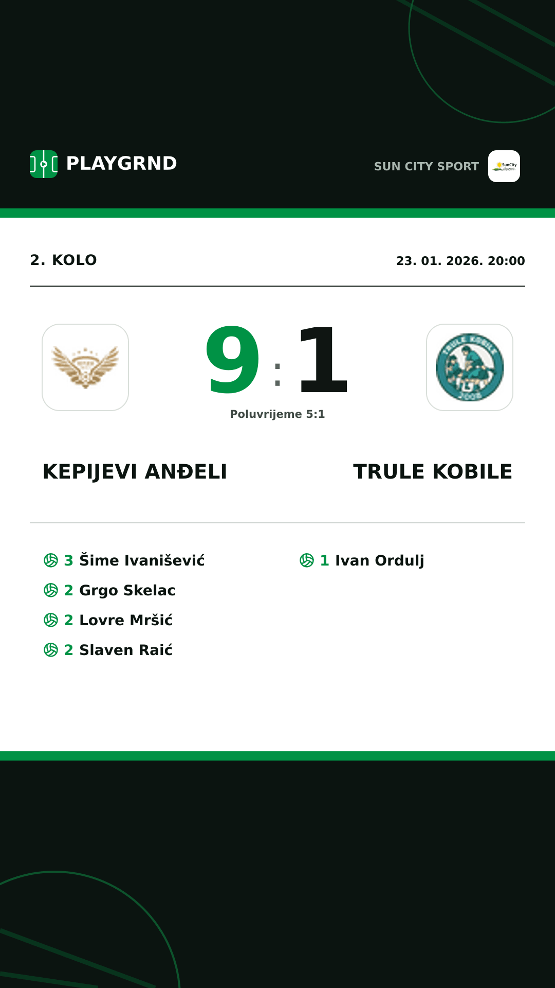 Instagram slika: Kepijevi Anđeli 9:1 Trule Kobile