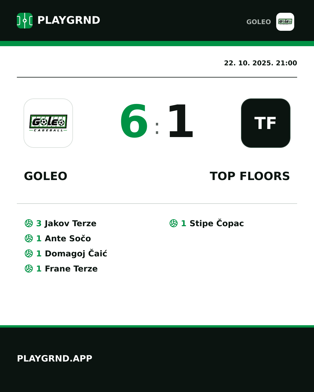 Instagram slika: Goleo 6:1 Top floors