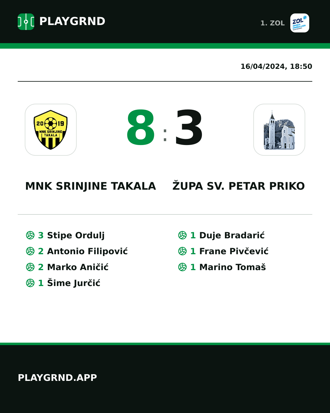 Instagram artwork: MNK Srinjine Takala 8:3 Župa Sv. Petar Priko
