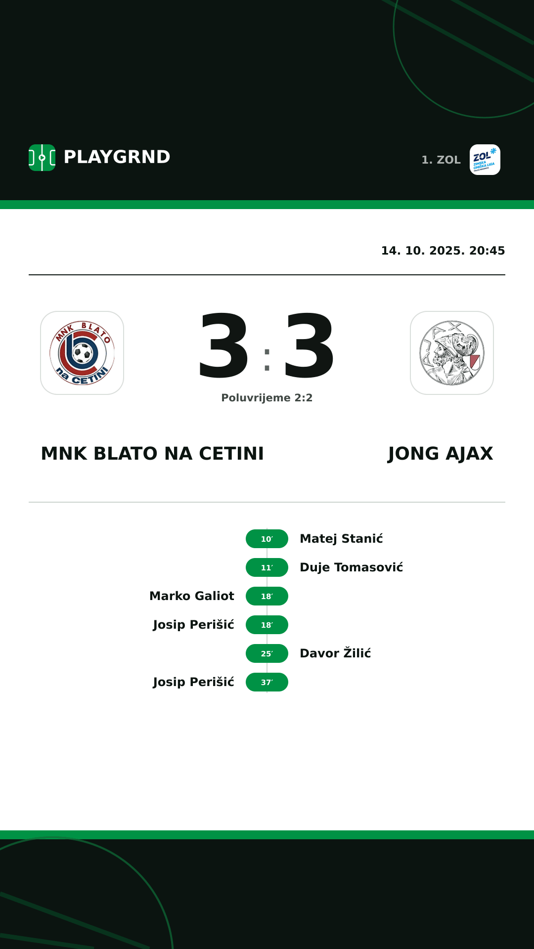 Instagram slika: MNK Blato na Cetini 3:3 Jong Ajax