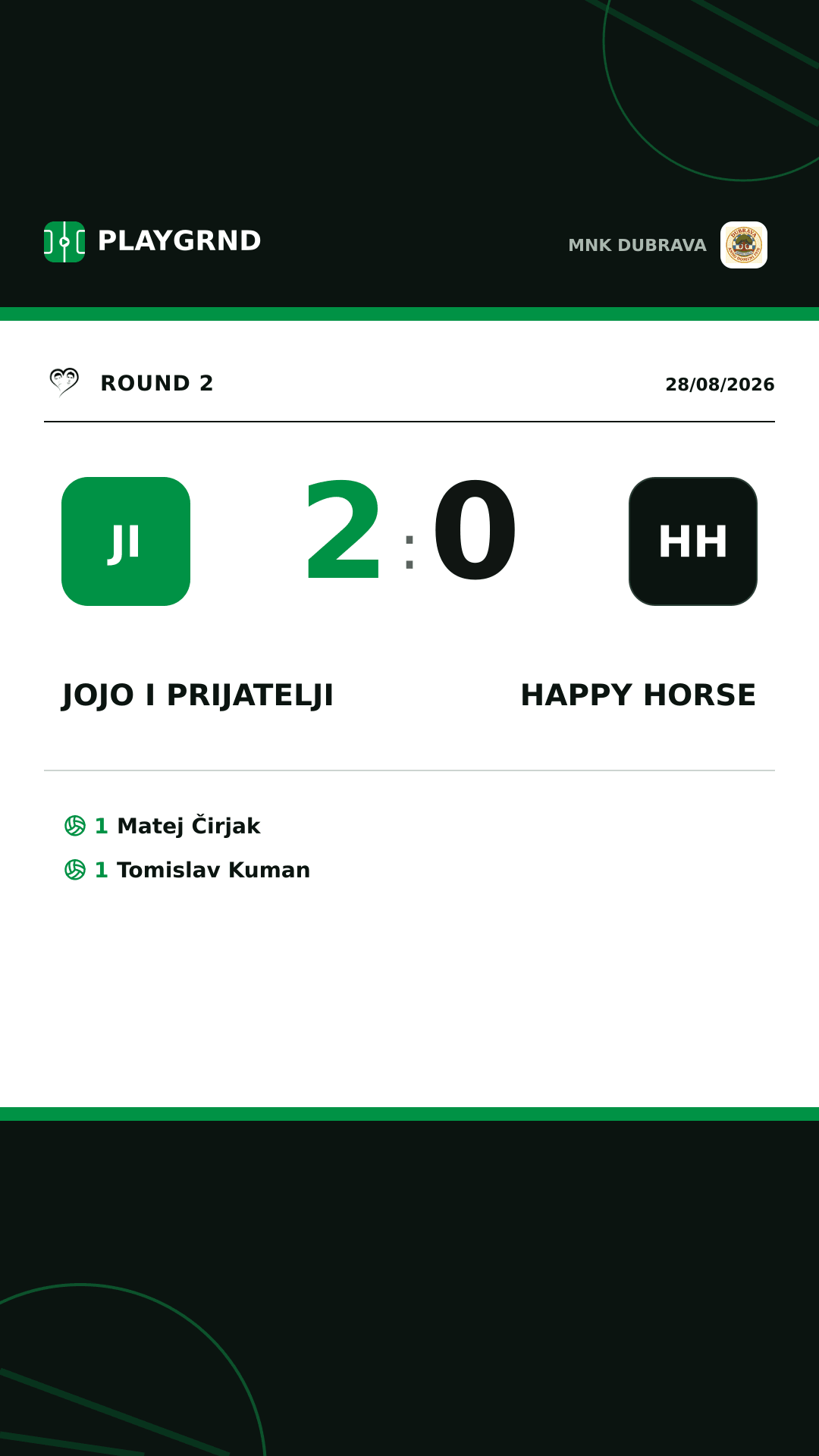 Instagram artwork: Jojo i prijatelji 2:0 Happy Horse