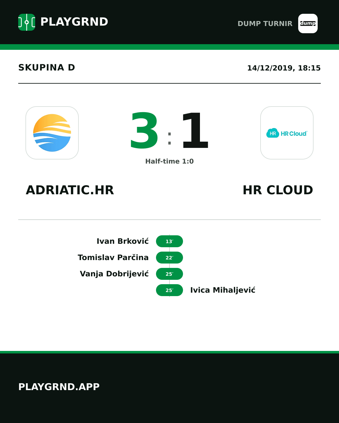 Instagram artwork: Adriatic.hr 3:1 HR Cloud