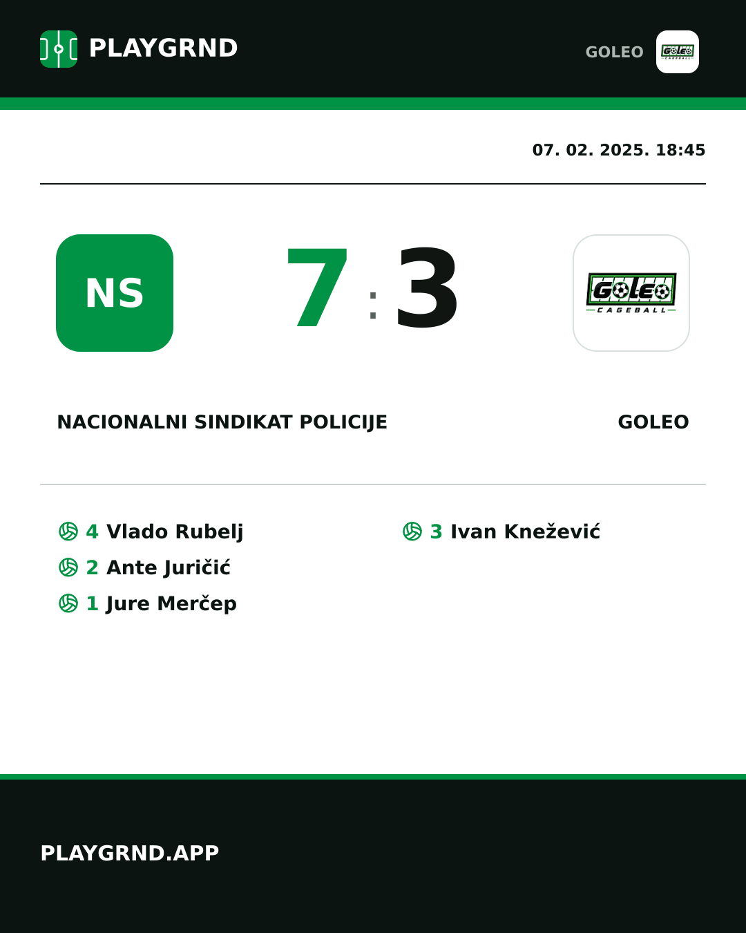 Instagram slika: Nacionalni sindikat policije 7:3 Goleo