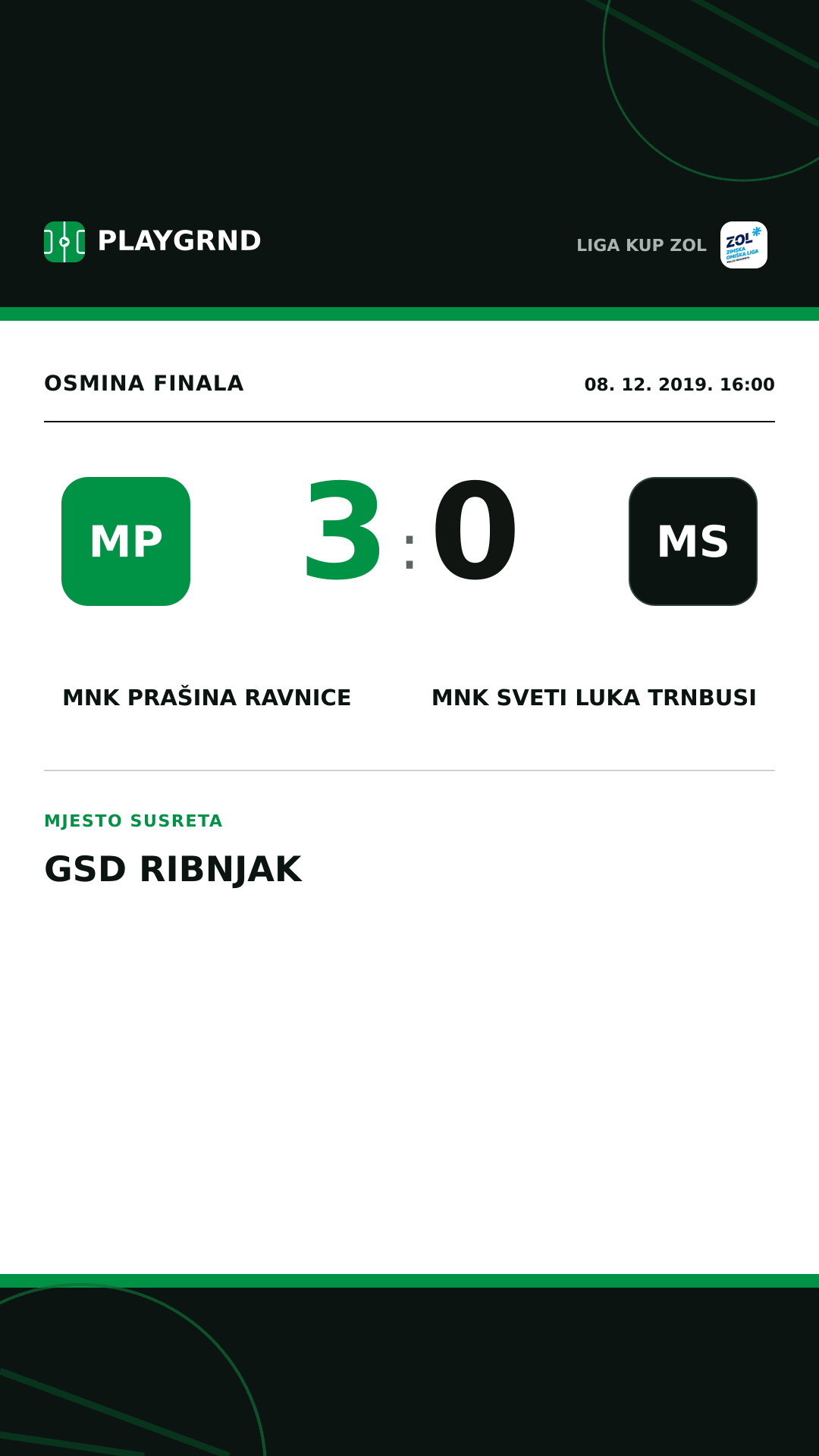 Instagram slika: MNK Prašina Ravnice 3:0 MNK Sveti Luka Trnbusi