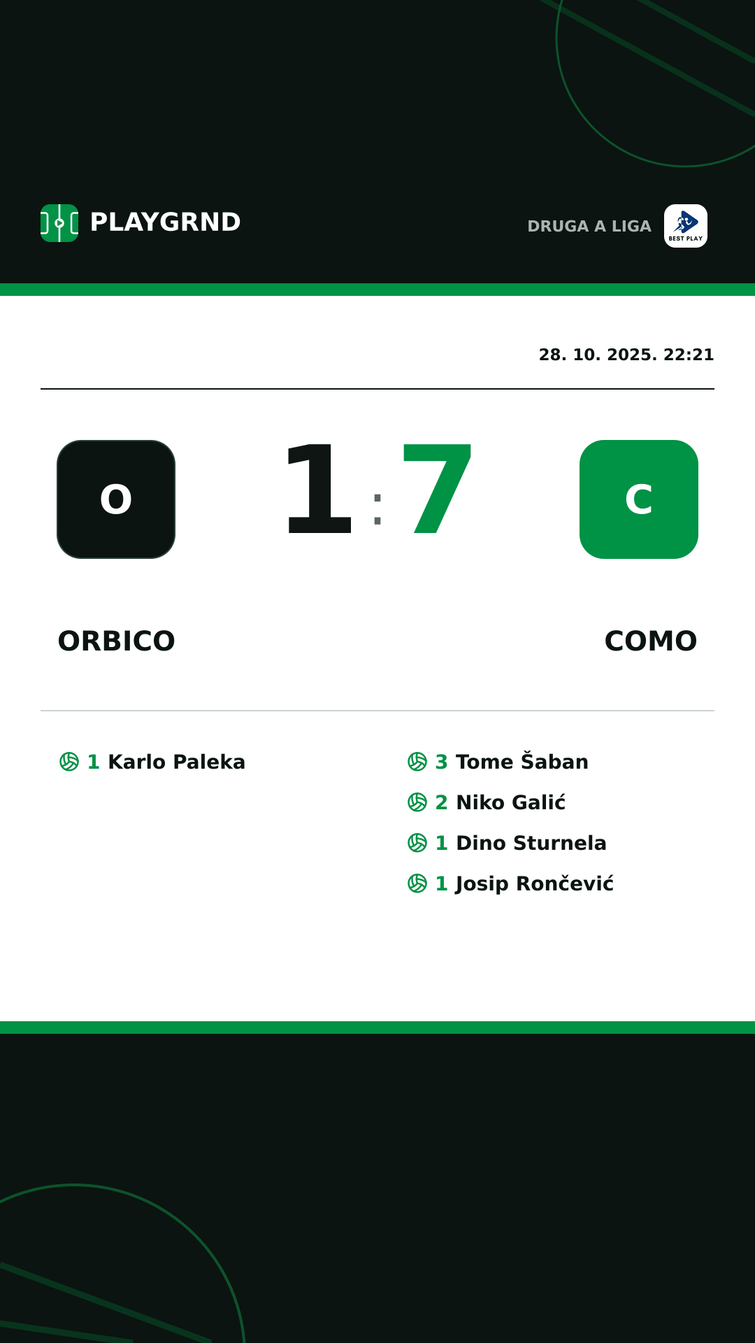 Instagram slika: Orbico 1:7 Como