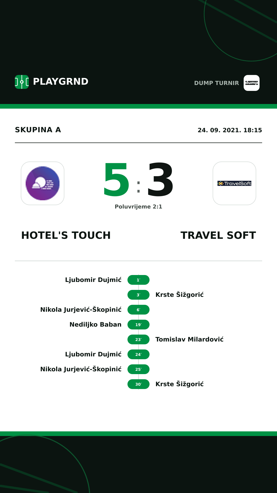 Instagram slika: Hotel's Touch 5:3 Travel Soft