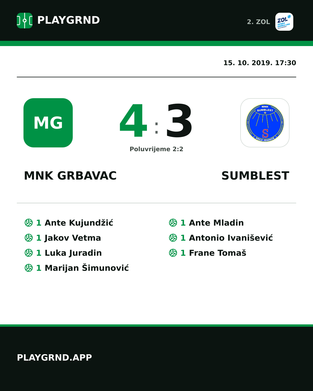 Instagram slika: MNK Grbavac 4:3 Sumblest