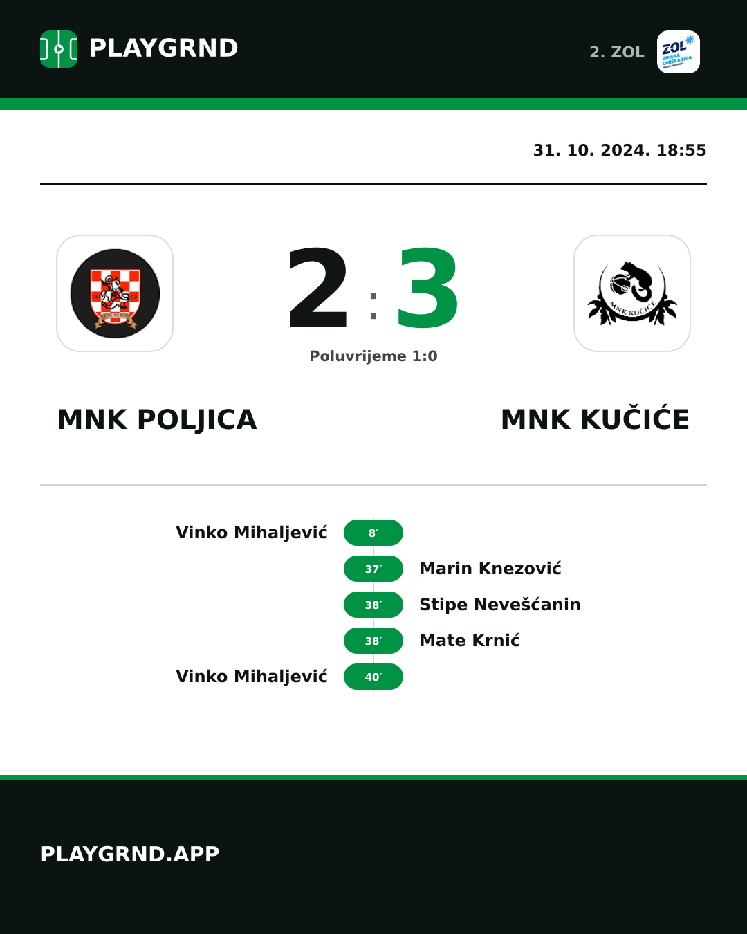 Instagram slika: MNK Poljica 2:3 MNK Kučiće