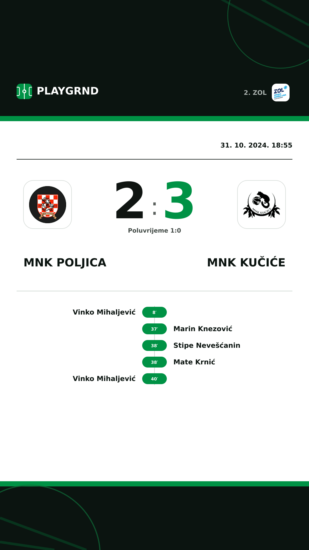 Instagram slika: MNK Poljica 2:3 MNK Kučiće