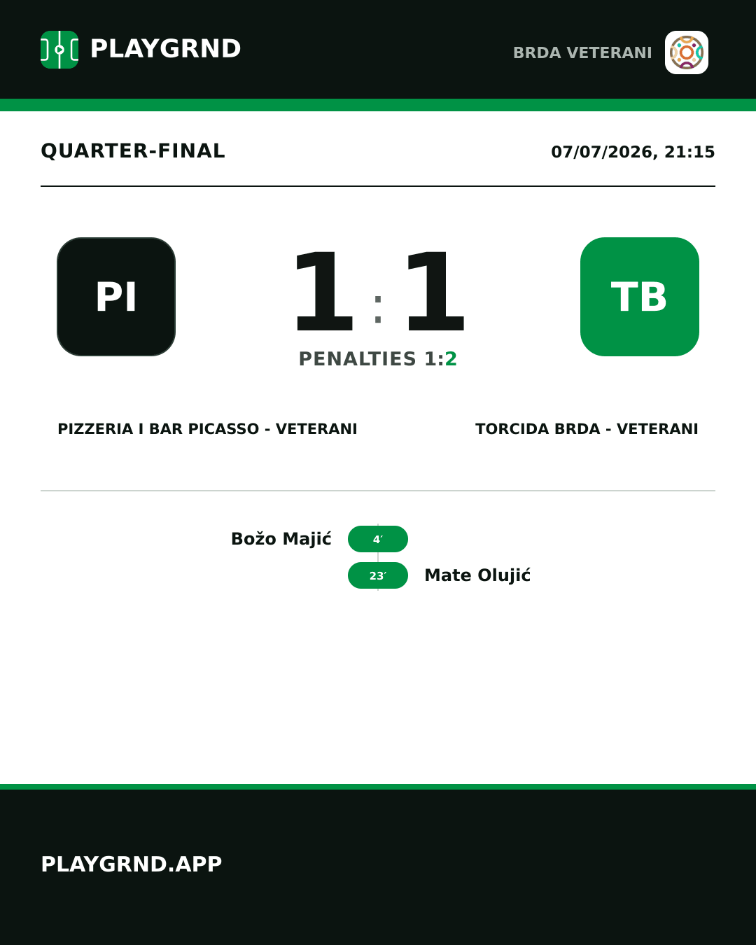 Instagram artwork: Pizzeria i Bar Picasso - Veterani 1:1 Torcida Brda - Veterani