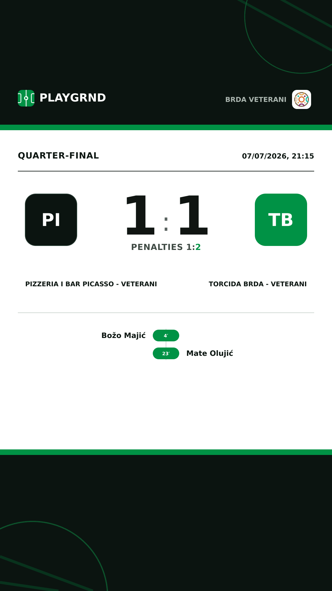 Instagram artwork: Pizzeria i Bar Picasso - Veterani 1:1 Torcida Brda - Veterani