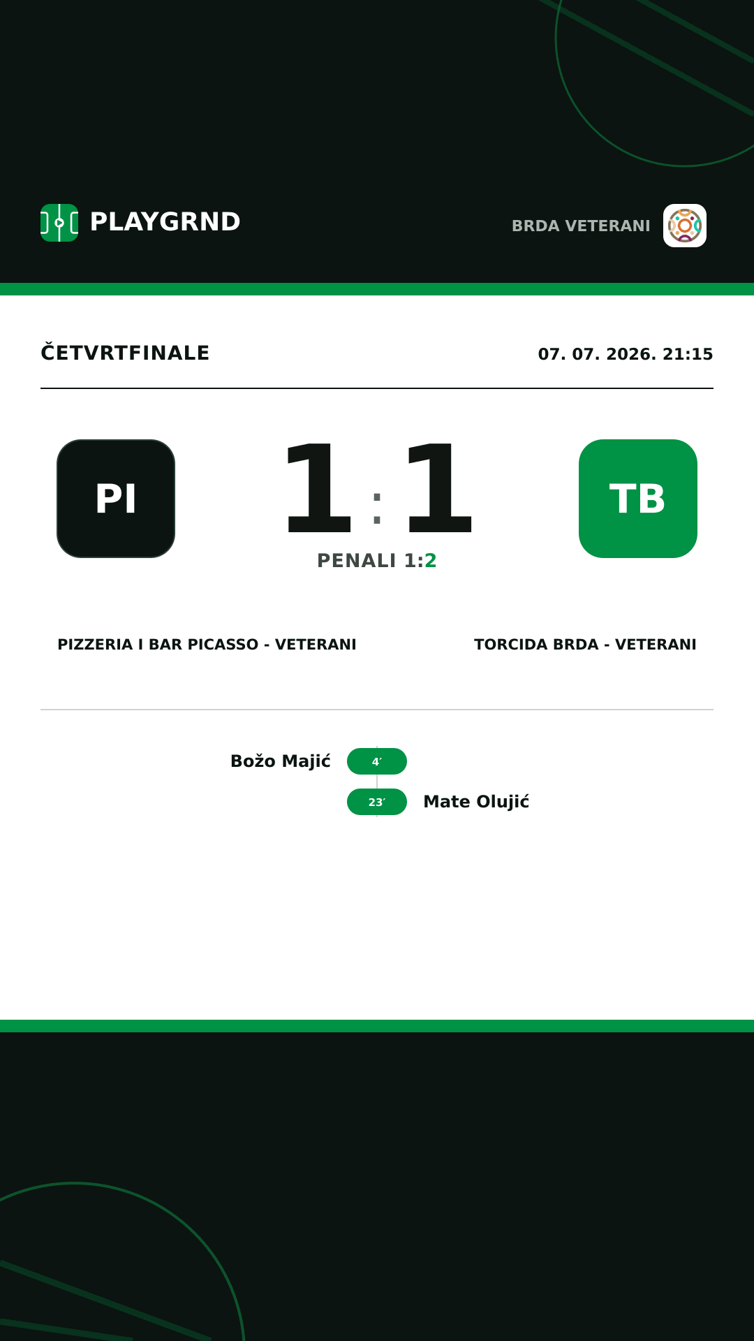 Instagram slika: Pizzeria i Bar Picasso - Veterani 1:1 Torcida Brda - Veterani