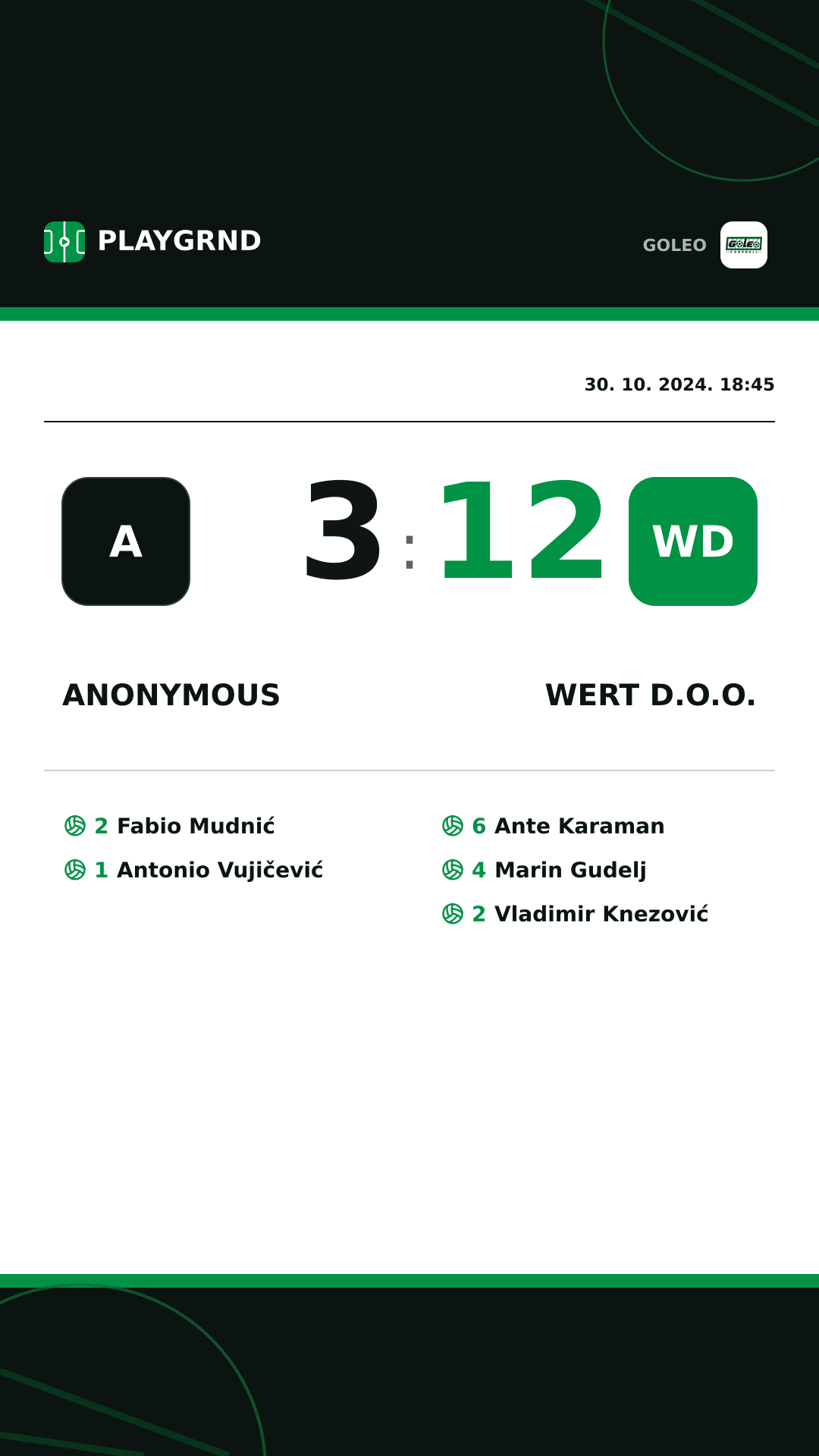 Instagram slika: Anonymous 3:12 Wert d.o.o.