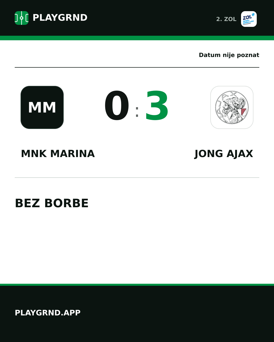 Instagram slika: MNK Marina 0:3 Jong Ajax