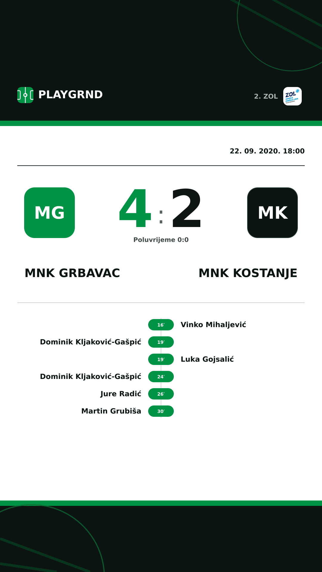 Instagram slika: MNK Grbavac 4:2 MNK Kostanje