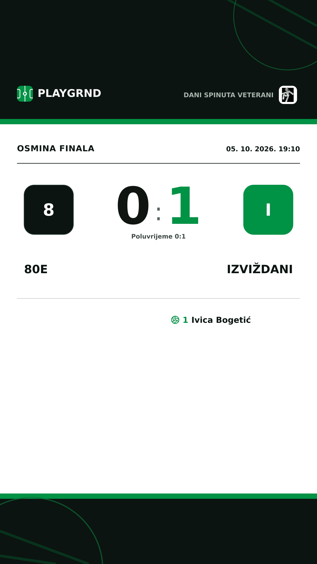 Instagram slika: 80e 0:1 Izviždani