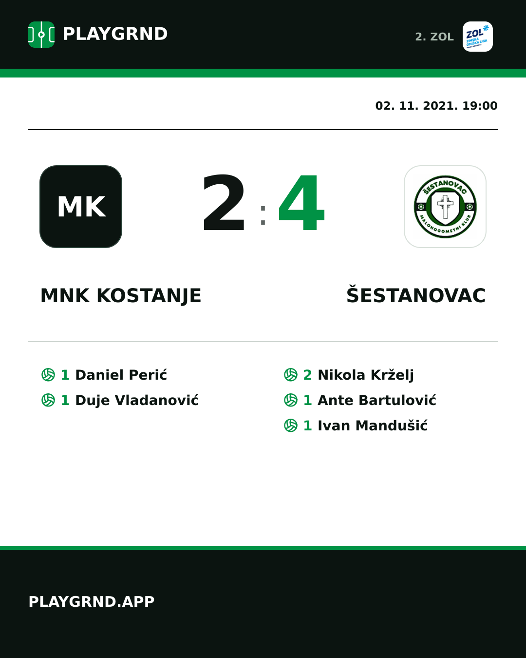 Instagram slika: MNK Kostanje 2:4 Šestanovac