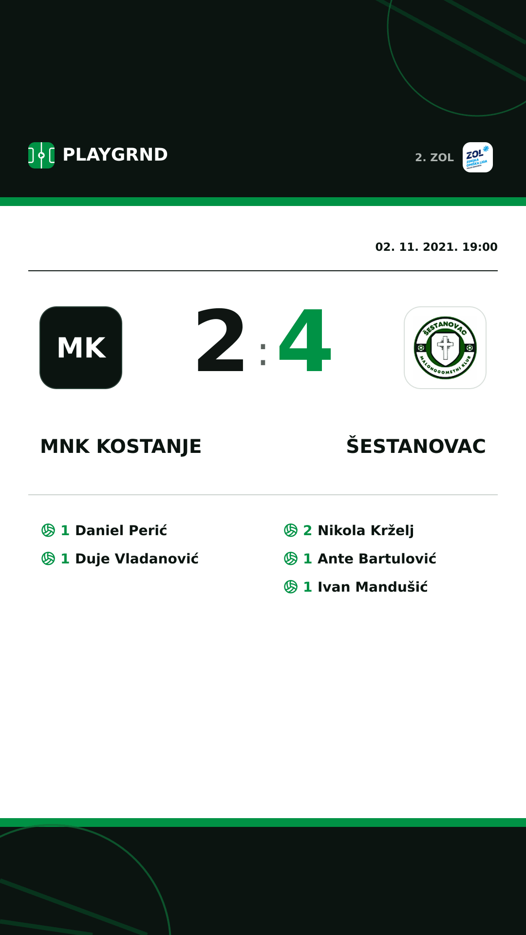 Instagram slika: MNK Kostanje 2:4 Šestanovac