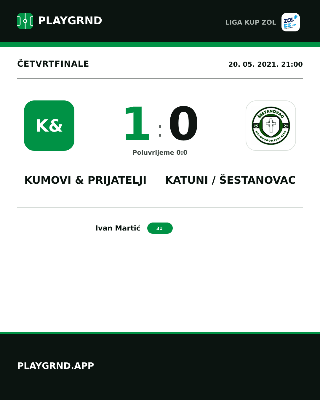 Instagram slika: Kumovi & prijatelji 1:0 Katuni / Šestanovac