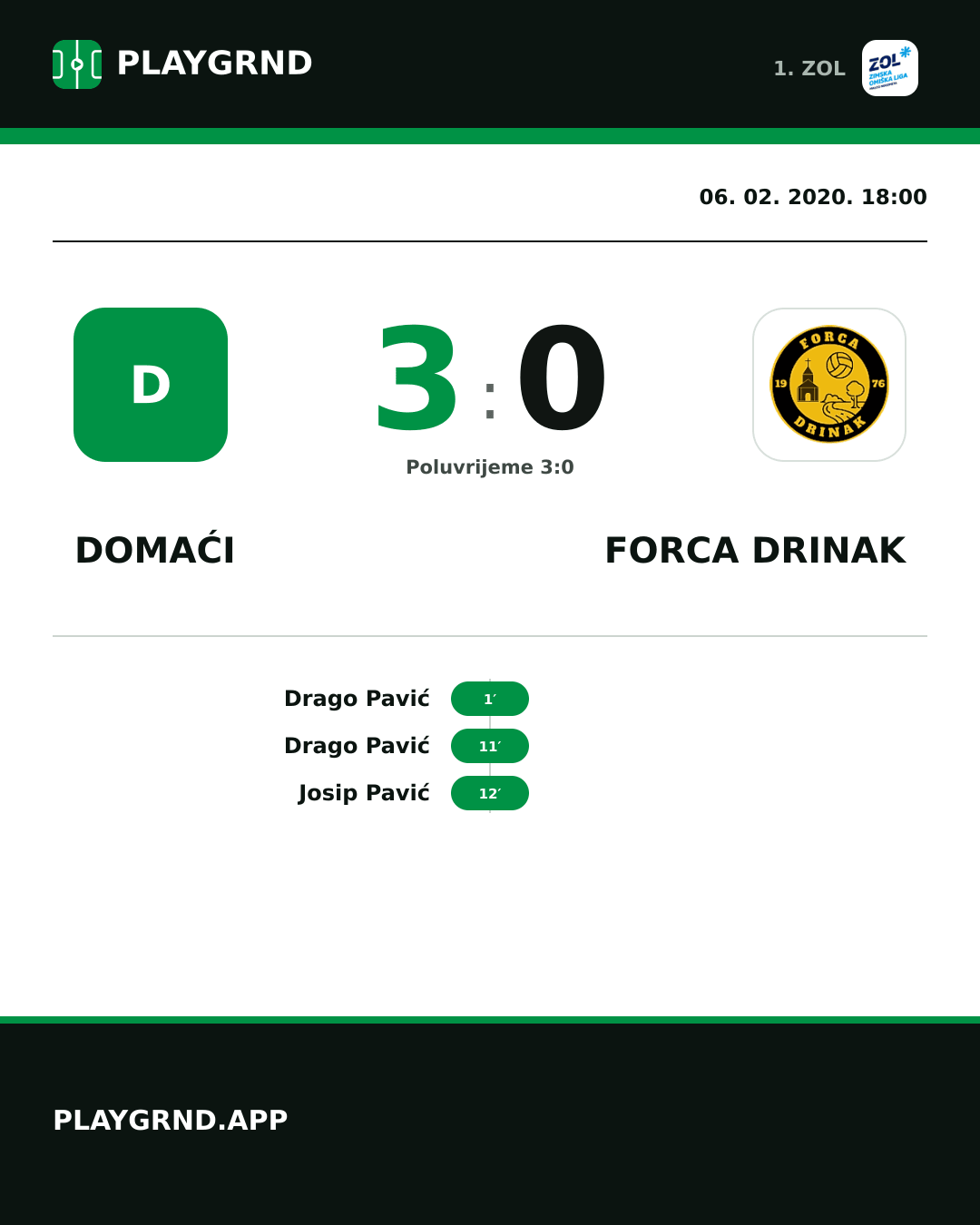 Instagram slika: Domaći 3:0 Forca Drinak