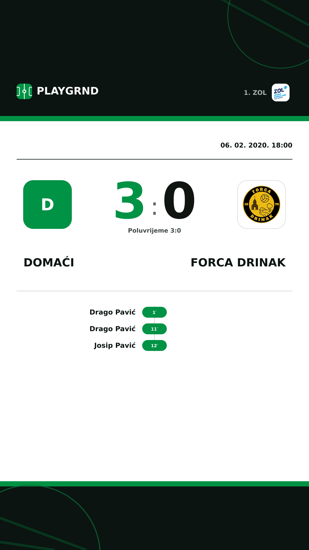 Instagram slika: Domaći 3:0 Forca Drinak