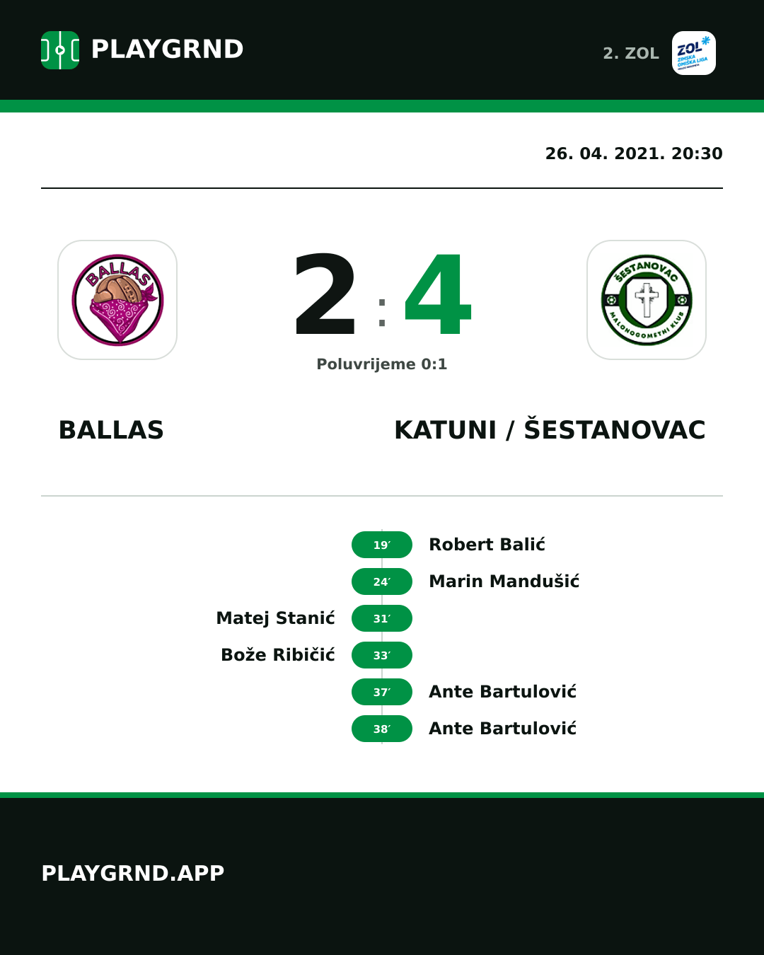 Instagram slika: Ballas 2:4 Katuni / Šestanovac