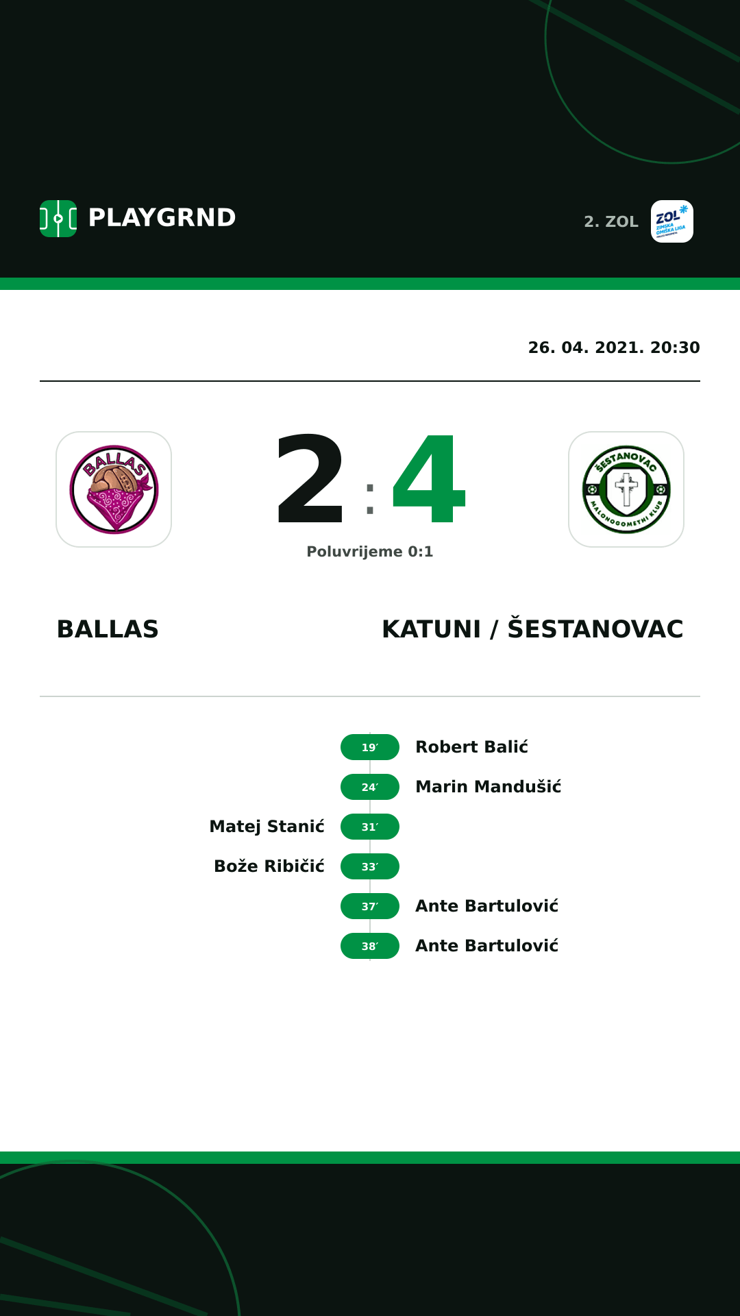 Instagram slika: Ballas 2:4 Katuni / Šestanovac