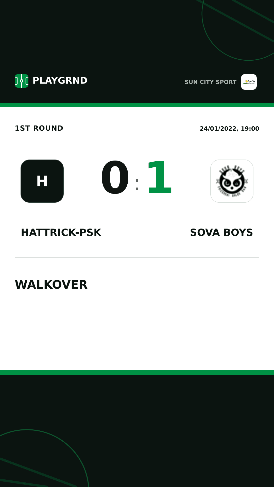 Instagram artwork: Hattrick-Psk 0:1 Sova Boys