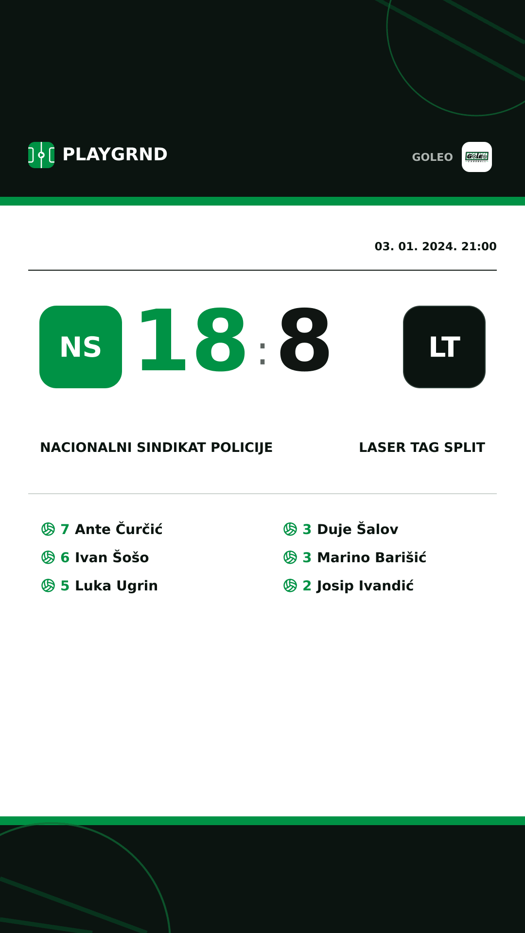 Instagram slika: Nacionalni sindikat policije 18:8 Laser tag Split
