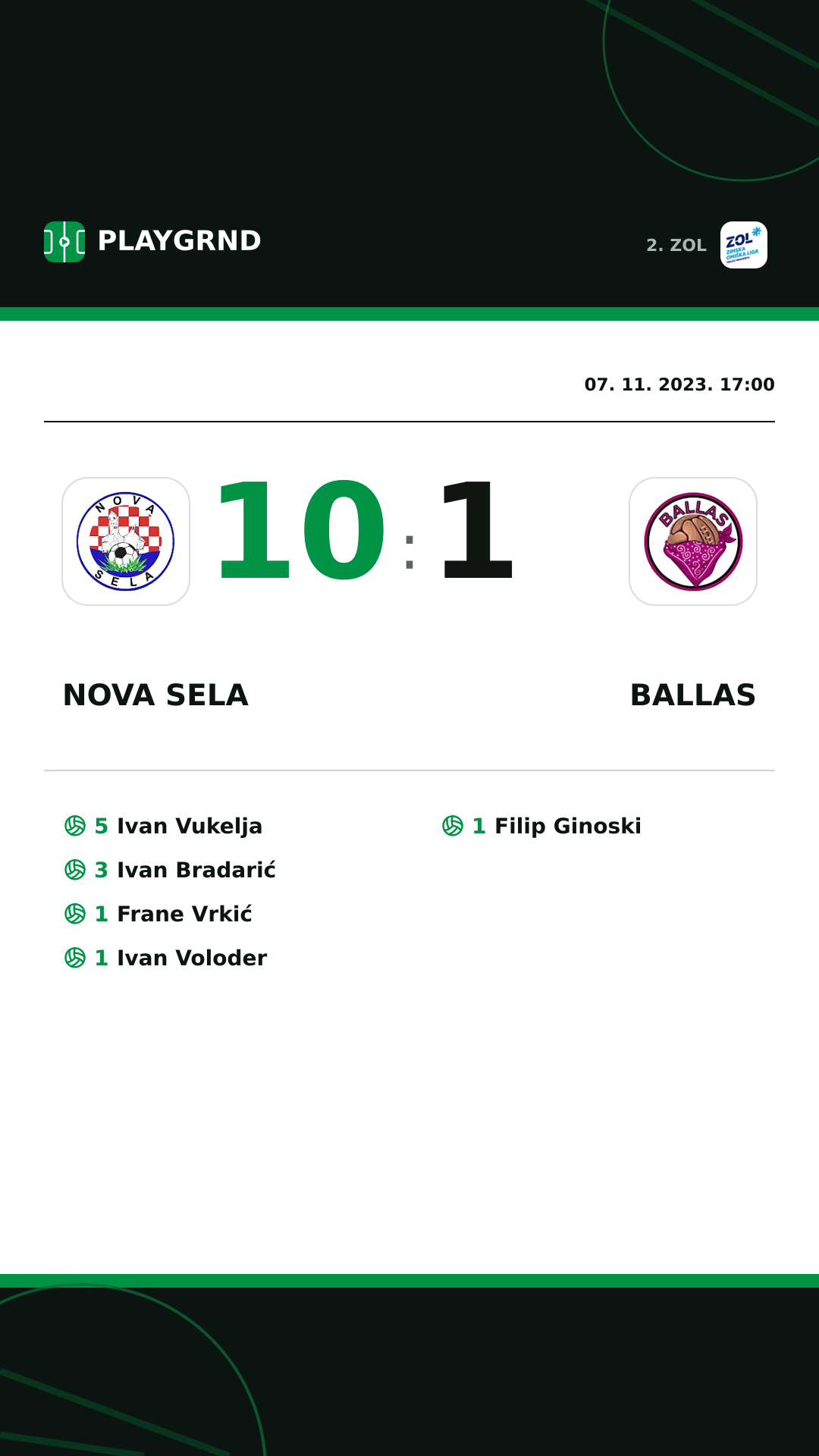 Instagram slika: Nova Sela 10:1 Ballas