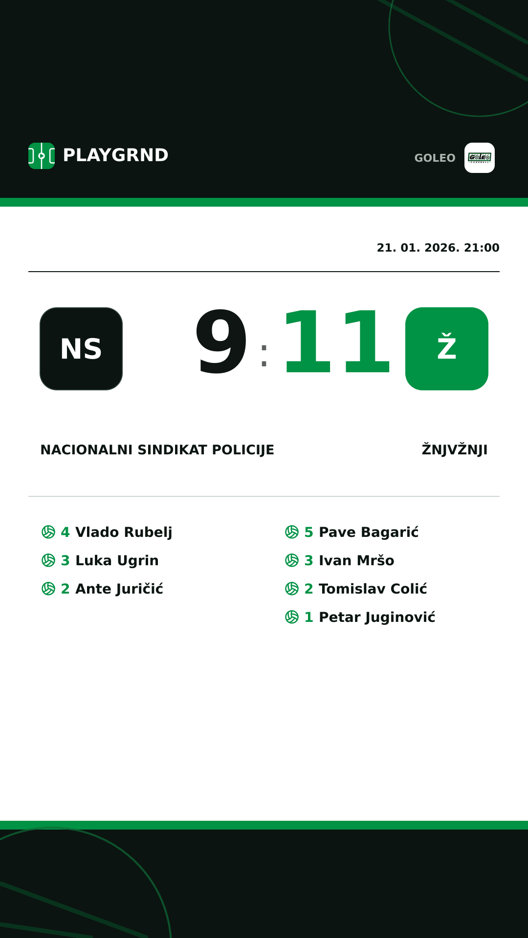 Instagram slika: Nacionalni sindikat policije 9:11 Žnjvžnji